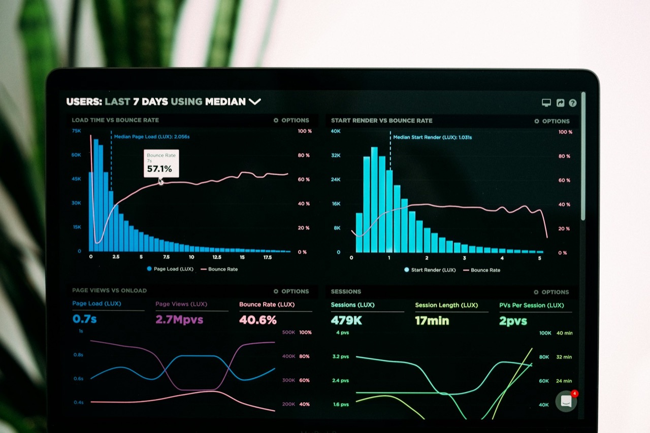 Utilisation analytics dashboard on a laptop screen