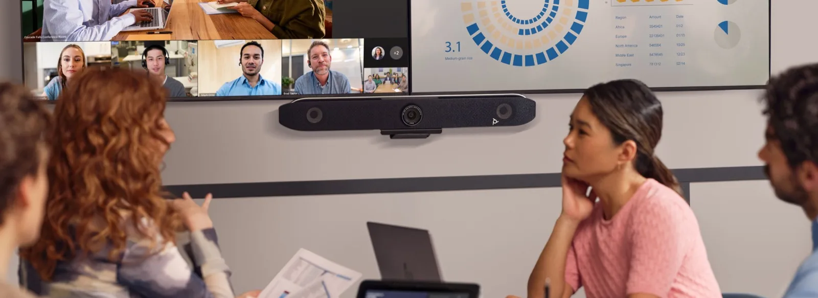 HP Poly Studio room video system for Microsoft Teams Rooms